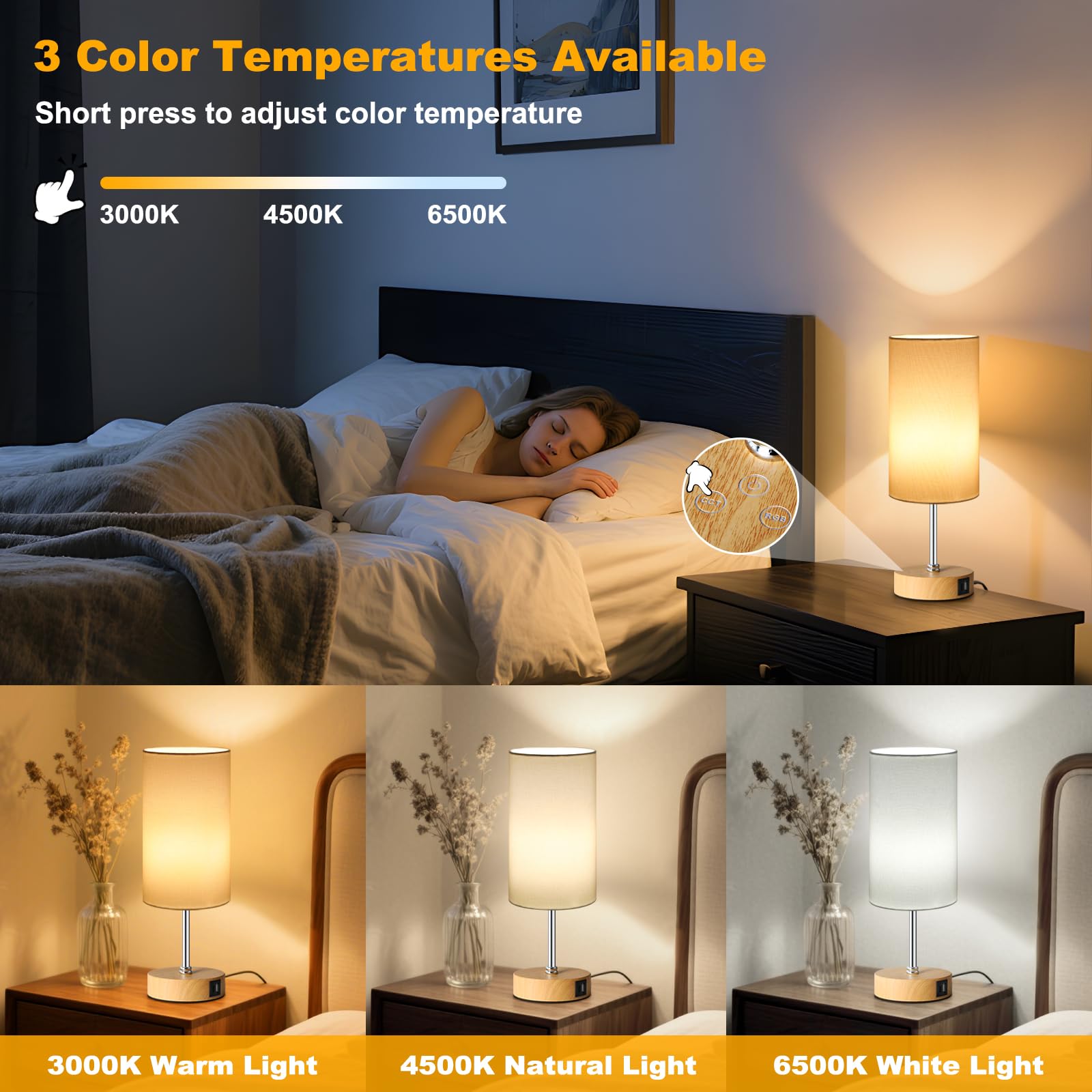 Unicozin lamp USB-C port for convenient charging