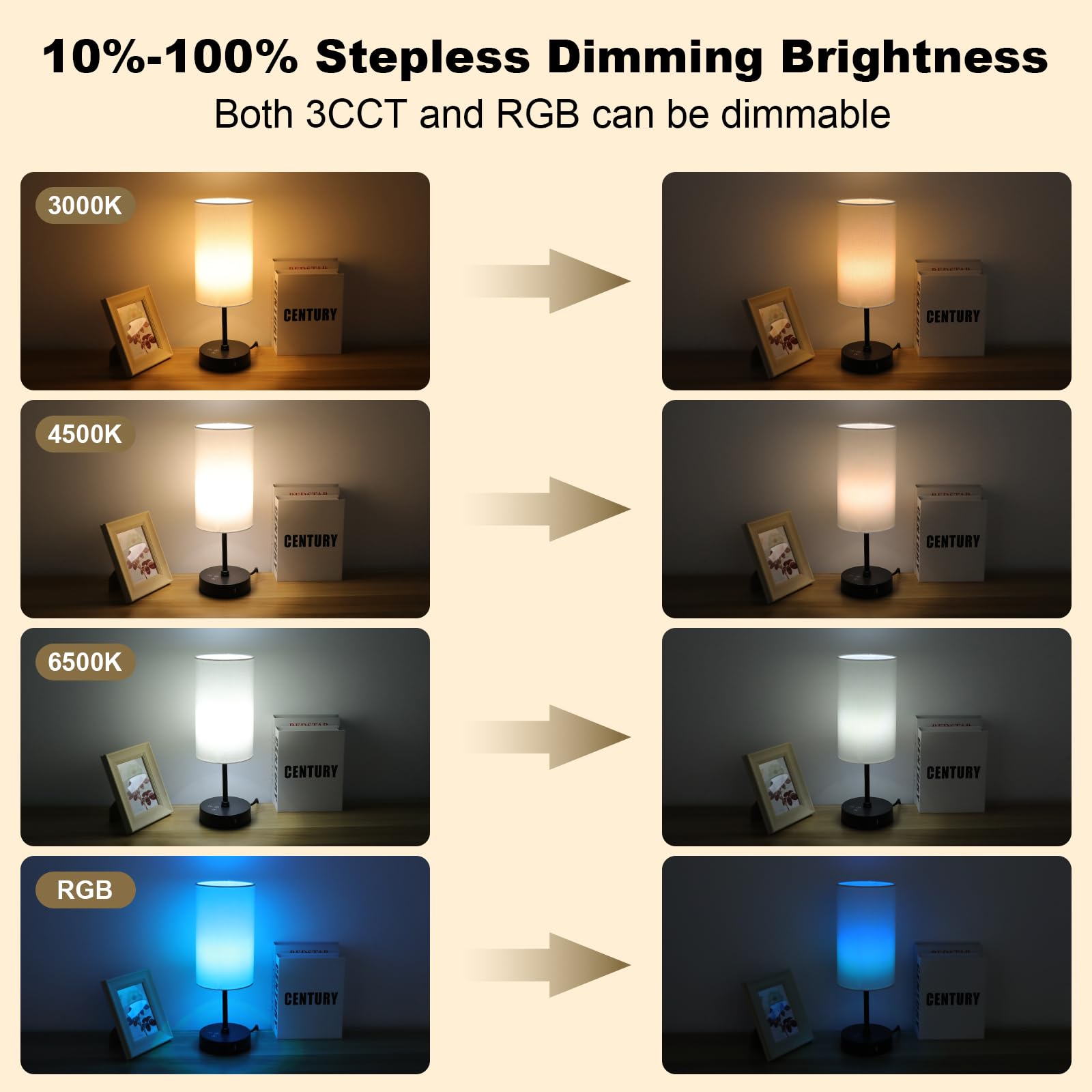 Unicozin table lamp dimmed brightness creates a calm ambiance