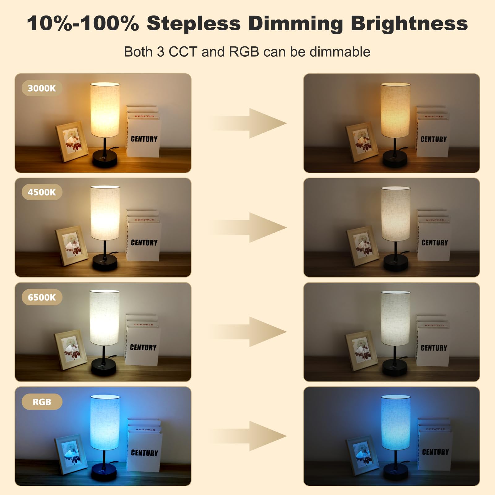Unicozin table lamp set 2 RGB mode adds ambient color for mood lighting.