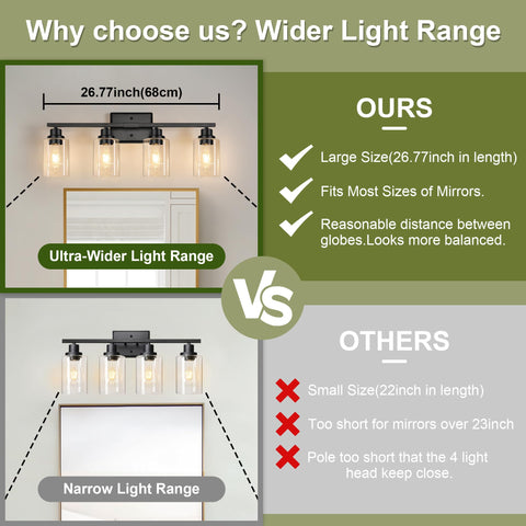 Unicozin up-down reversible vanity light ideal for both above and below mirrors.