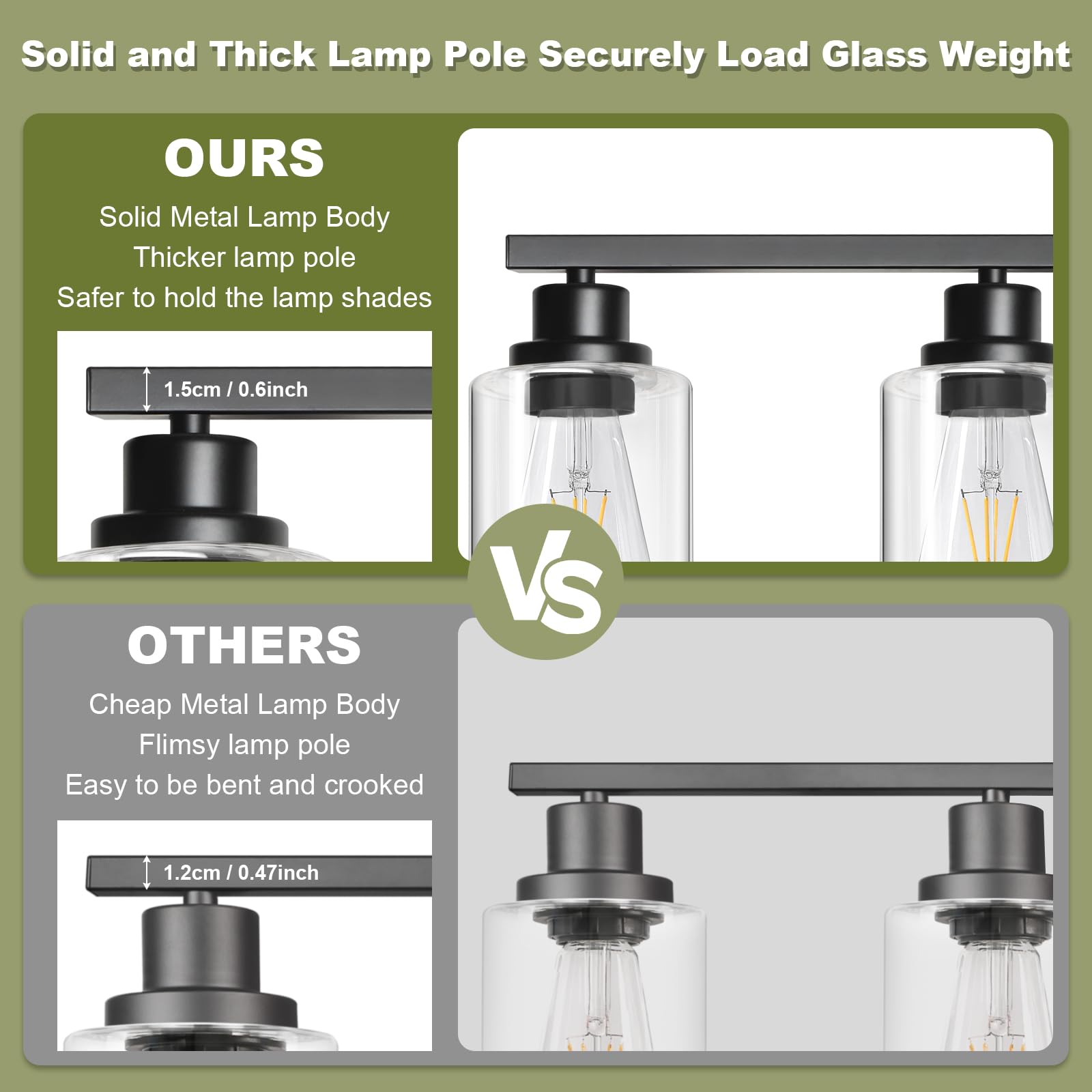 Unicozin vanity light with clear glass shades enhances clarity and room brightness.