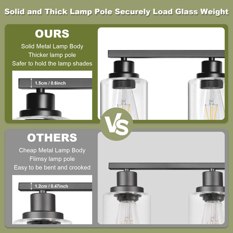 Unicozin vanity light with clear glass shades enhances clarity and room brightness.