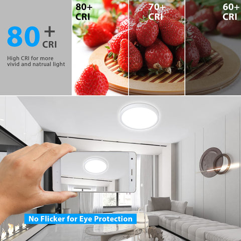 Unicozin white flat-panel ceiling light brightening a living space