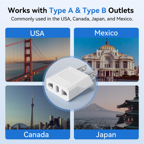 Unidapt EU-to-US plug adapter in-use with laptop charging.