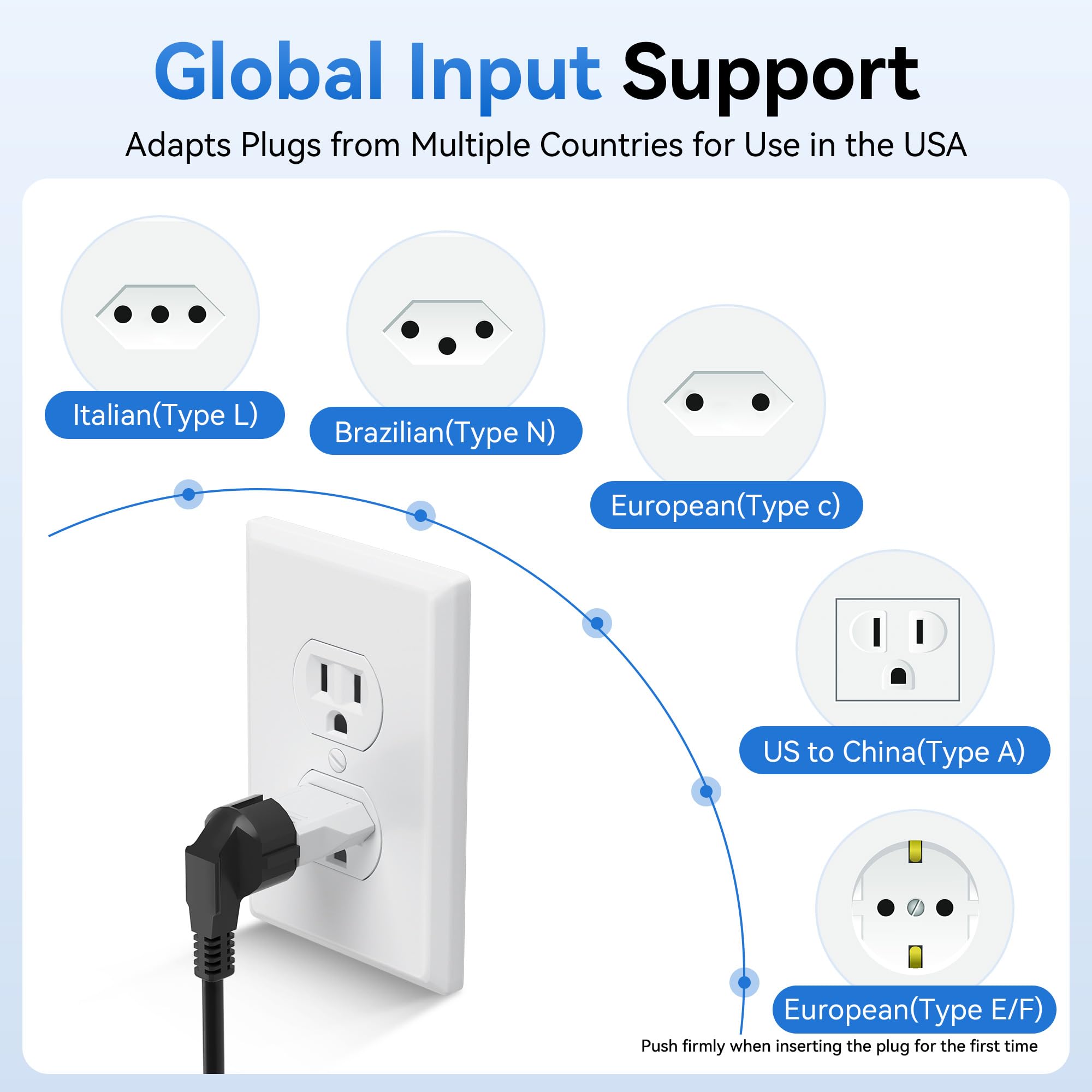 Unidapt EU-to-US plug adapter packaging illustrating travel kit.