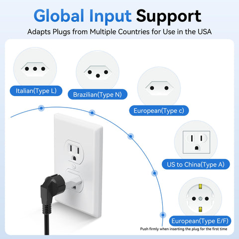 Unidapt EU-to-US plug adapter packaging illustrating travel kit.