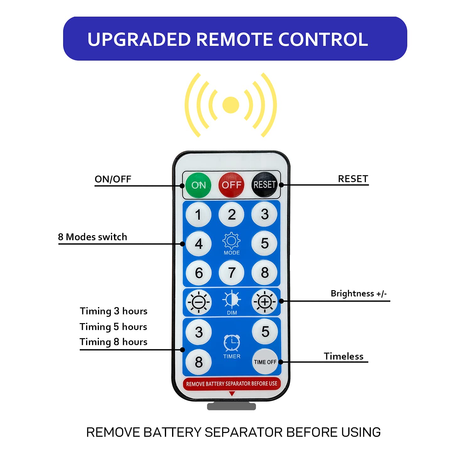 Automatic night sensor switches lights on and off for hands-free use