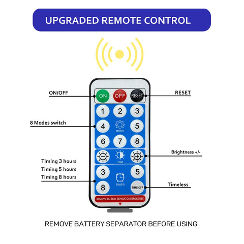 Automatic night sensor switches lights on and off for hands-free use