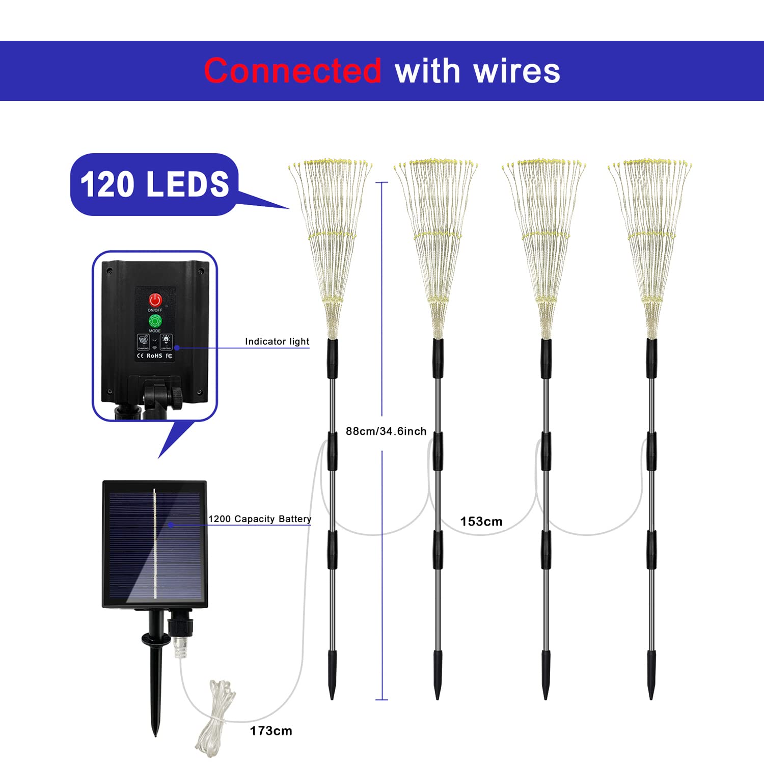 Large-capacity solar panel sustains four lights for longer nights