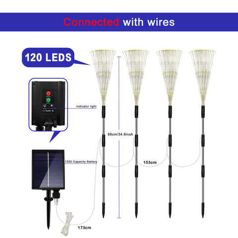 Large-capacity solar panel sustains four lights for longer nights