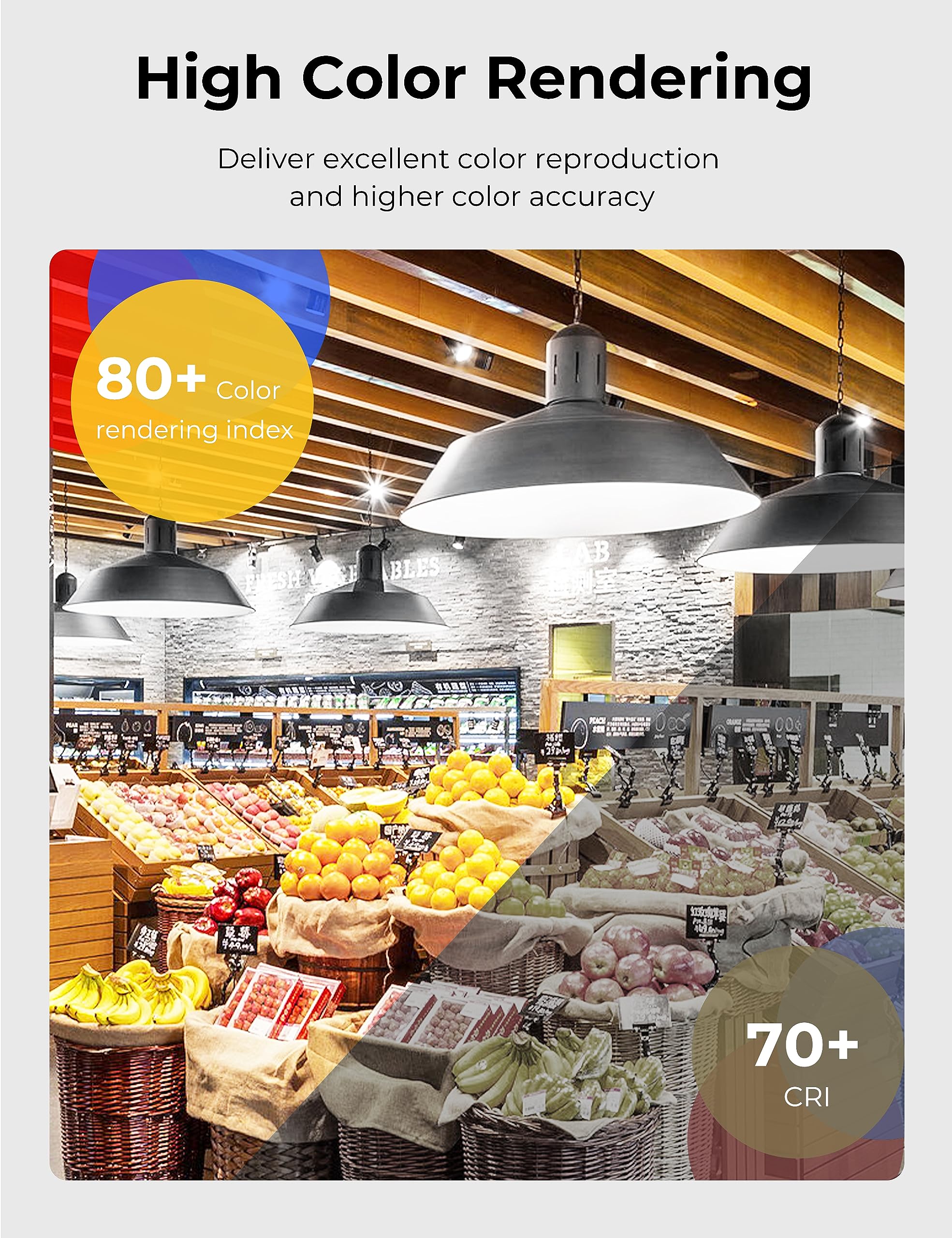 UNILAMP 300W LED bulb universal E26 base for quick 5-second installation.