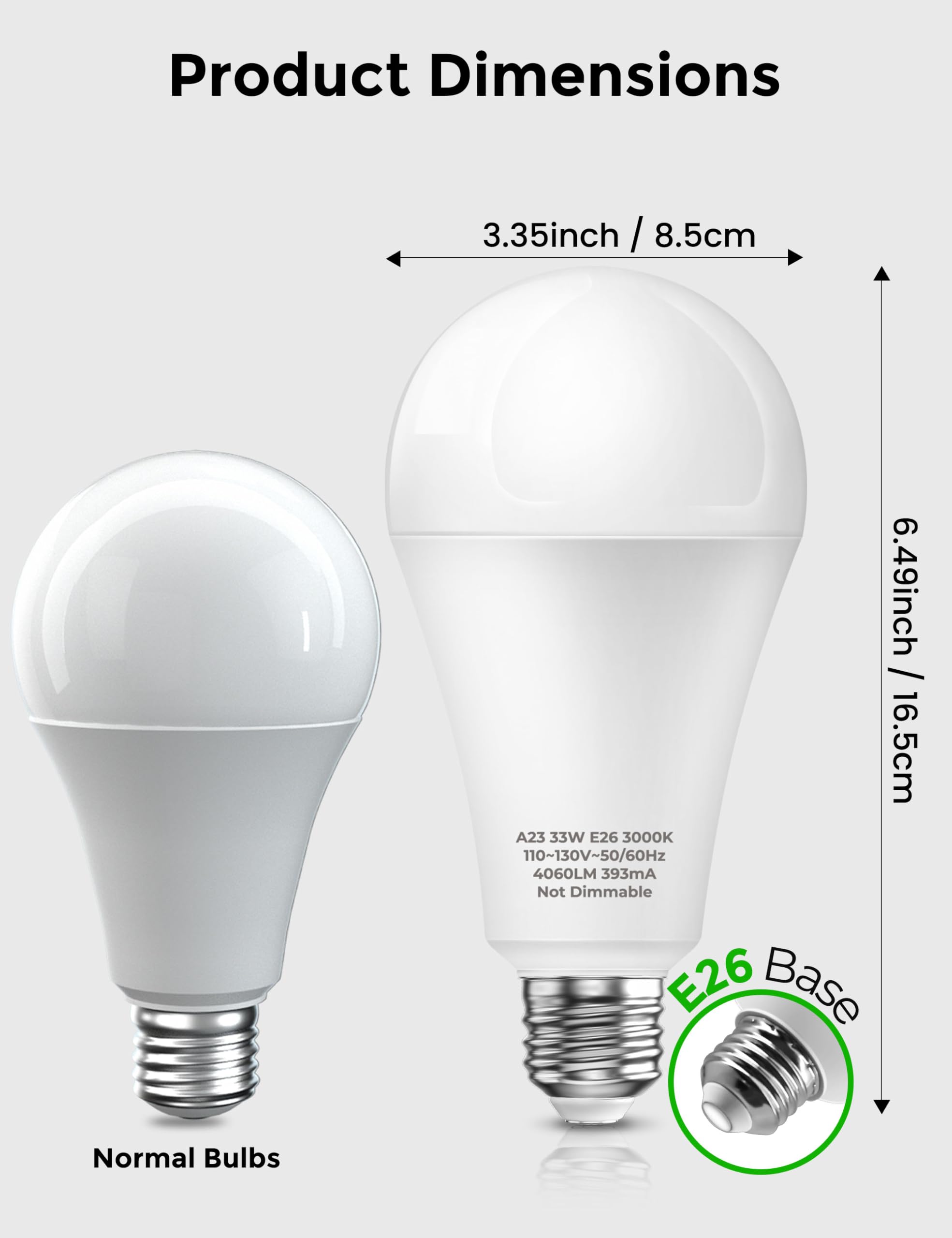 UNILAMP 300W LED bulb long lifespan and energy savings over time.