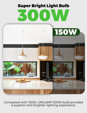 UNILAMP 300W LED bulb in workshop scene with instant full brightness.