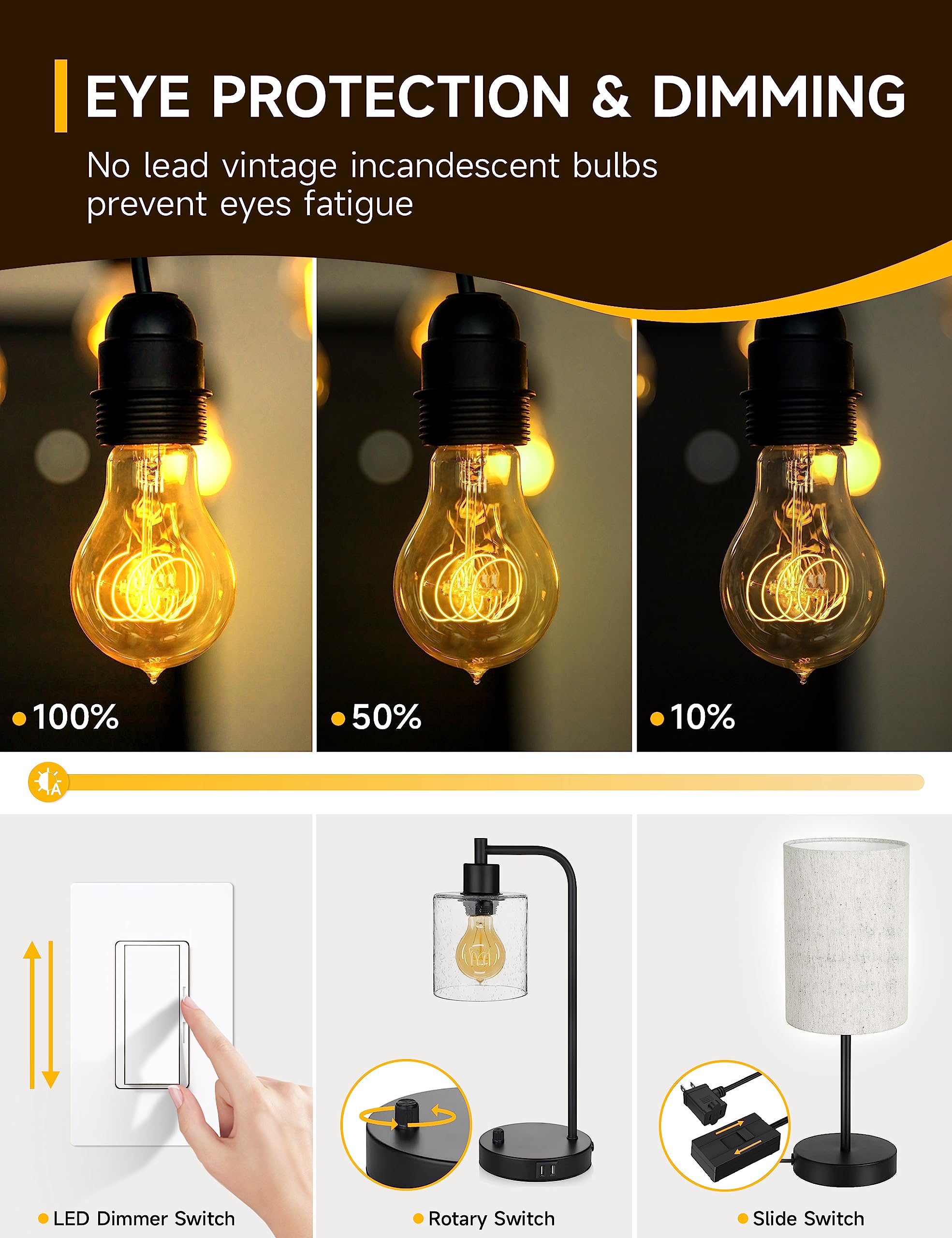 UNILAMP Edison bulbs dimmable 0-100% brightness control