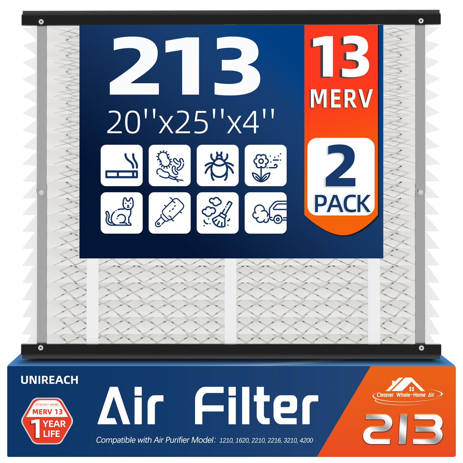 UNIREACH 213 replacement air filter assembly shows four foldable bars for secure fit.