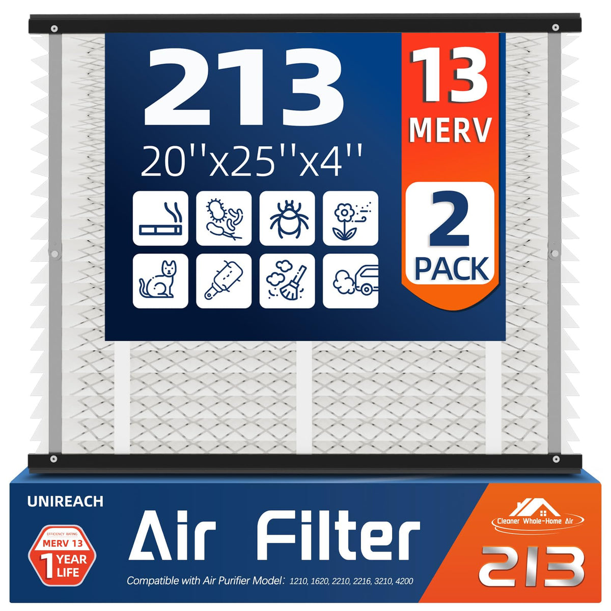 UNIREACH 213 replacement air filter assembly shows four foldable bars for secure fit.