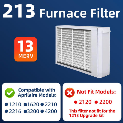 UNIREACH 213 replacement air filter compatibility with Aprilaire 1210 for reliable upgrade.