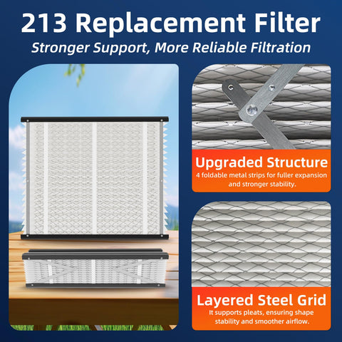 UNIREACH 213 filter for Aprilaire 2210 enables strong filtration with easy replacement.