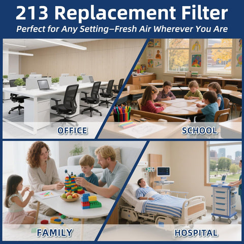 UNIREACH 213 filter for Aprilaire 4200 helps sustain clean air with simple installation.