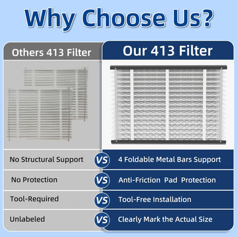 UNIREACH 413 multi-layer pleated media for high-efficiency filtration.