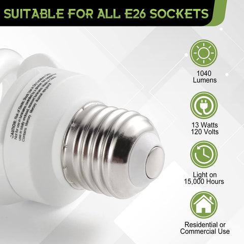 UNITEDLUX 1040 lumens for bright, even illumination in rooms