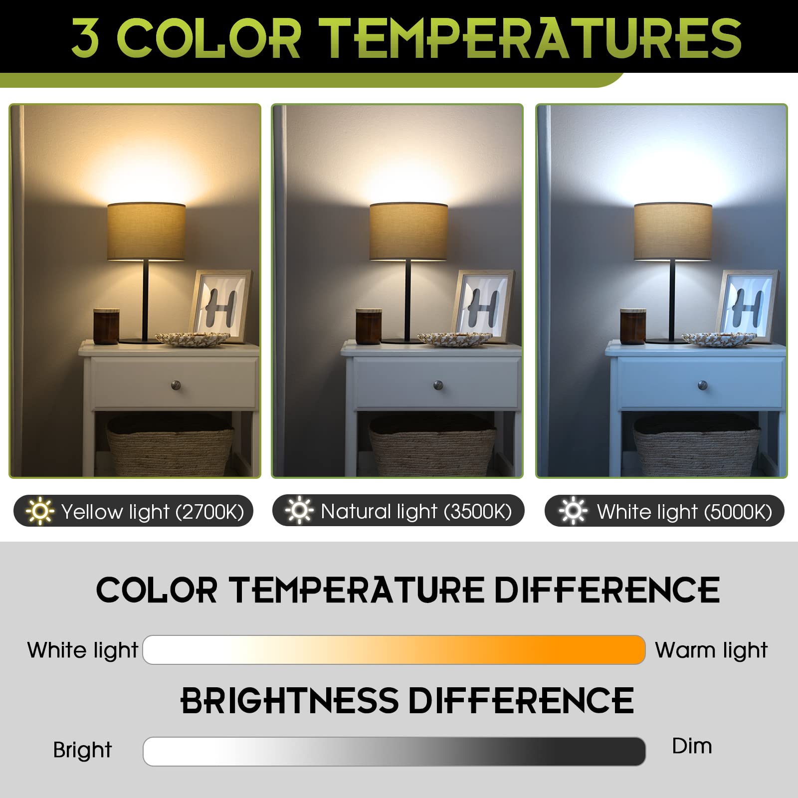UNITEDLUX E26 base bulb fits standard fixtures with easy installation