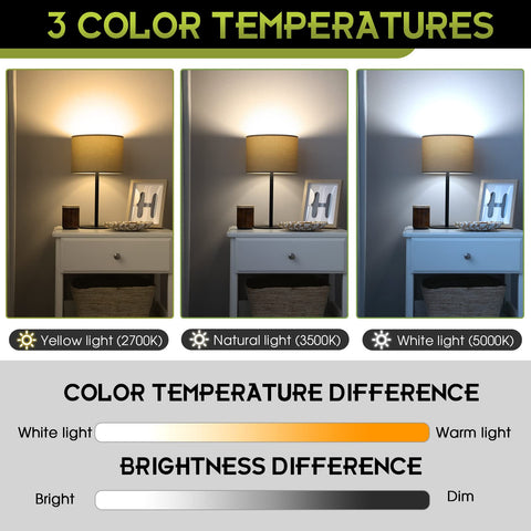 UNITEDLUX E26 base bulb fits standard fixtures with easy installation