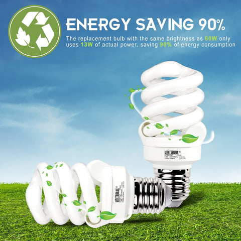 UNITEDLUX instant-on, non-dimmable CFL bulb for quick task lighting