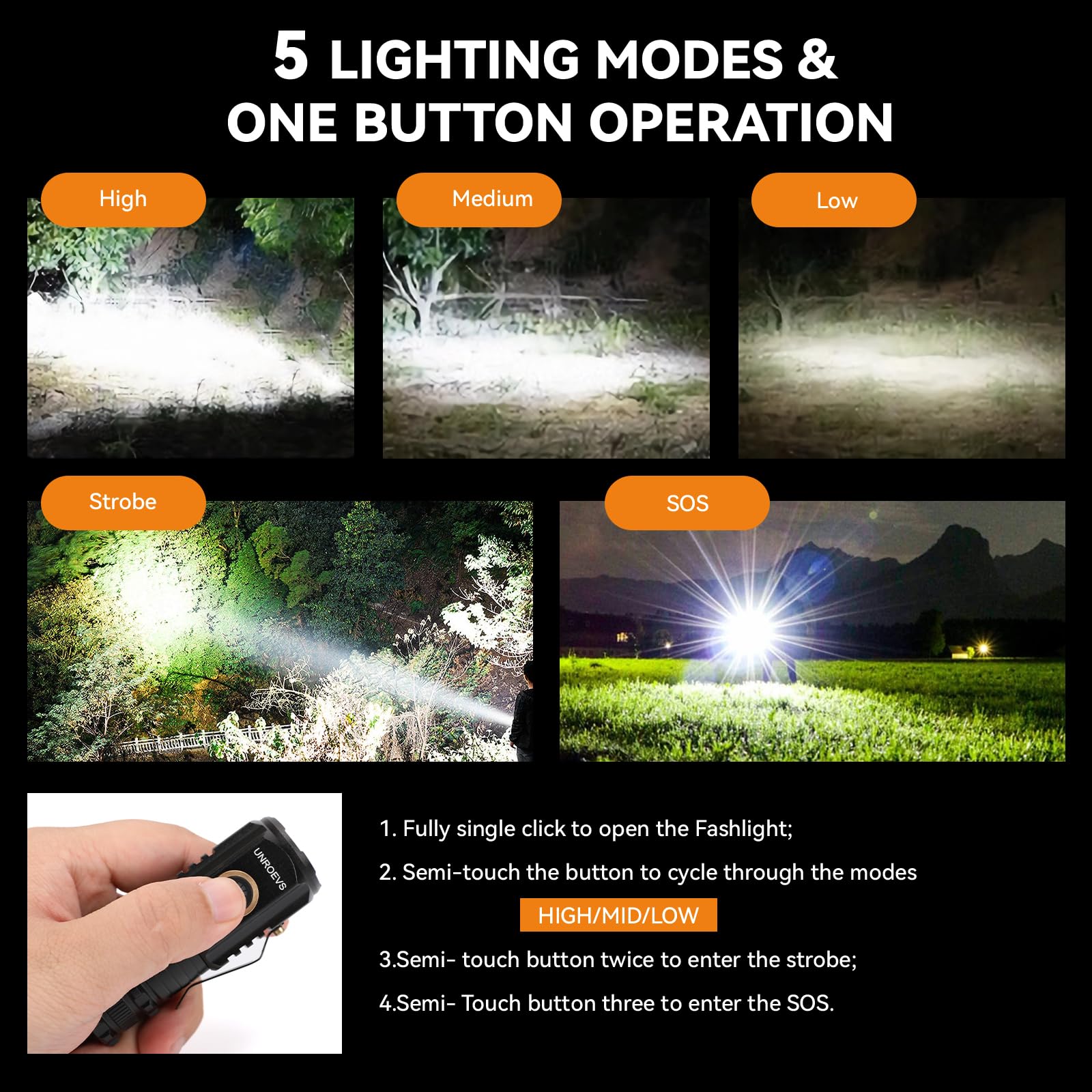 UNROEVS compact EDC light fits in your palm for daily tasks.