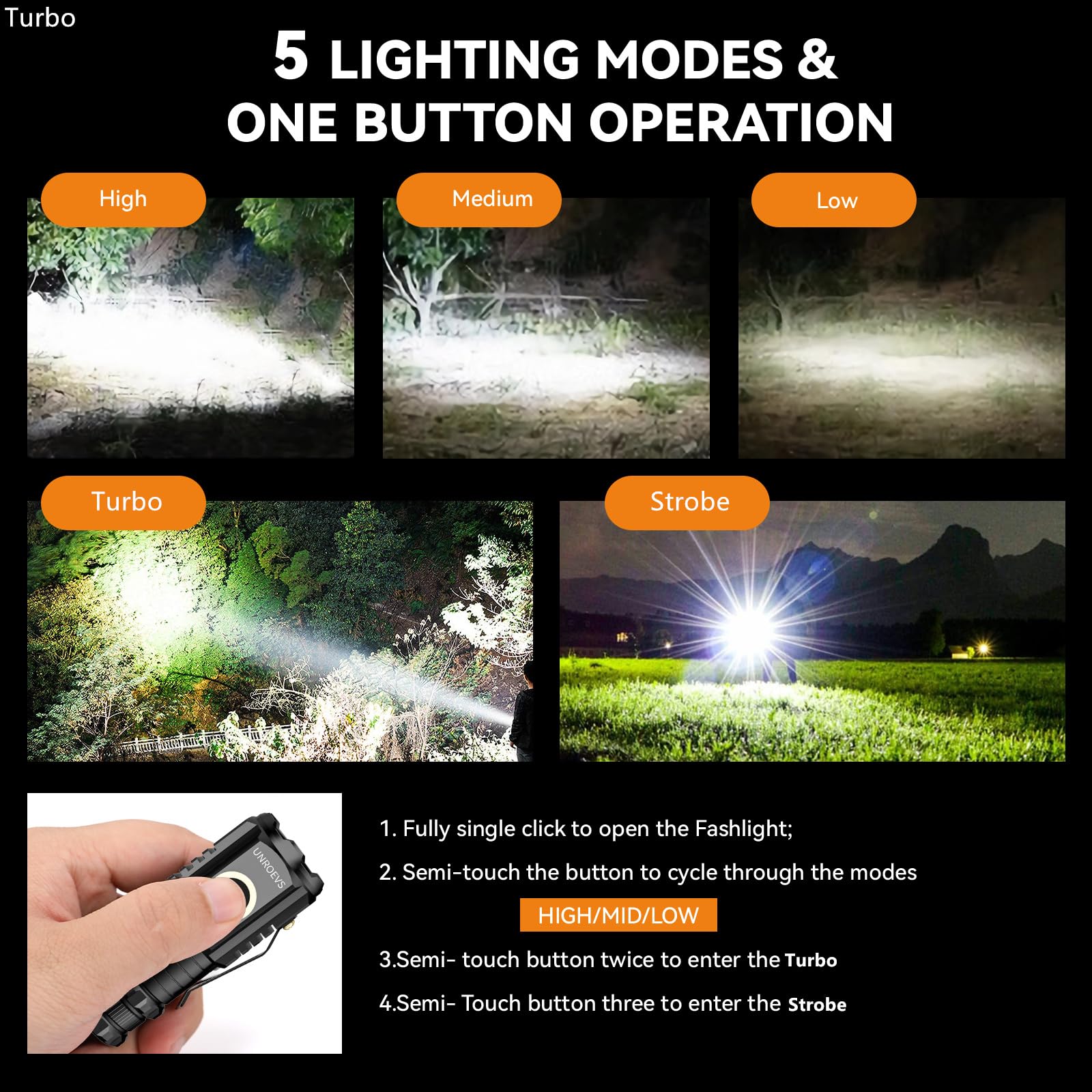 UNROEVS USB-C rechargeable flashlight for quick, convenient power-ups.