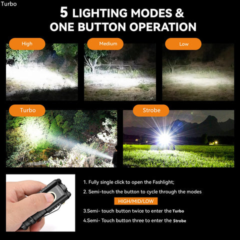 UNROEVS USB-C rechargeable flashlight for quick, convenient power-ups.
