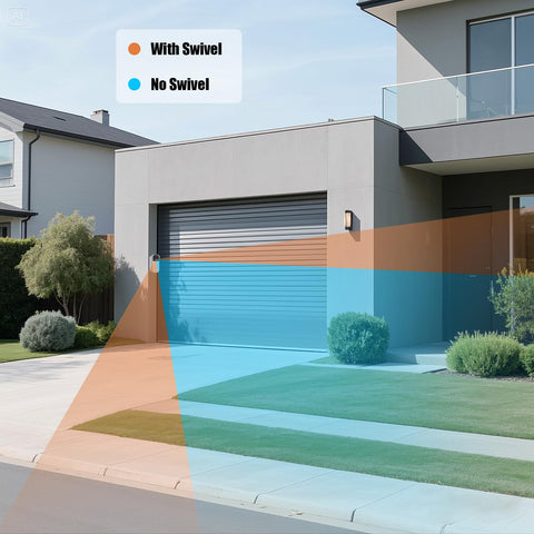Uogw waterproof back-cover design preserves outdoor performance while allowing easy wiring.