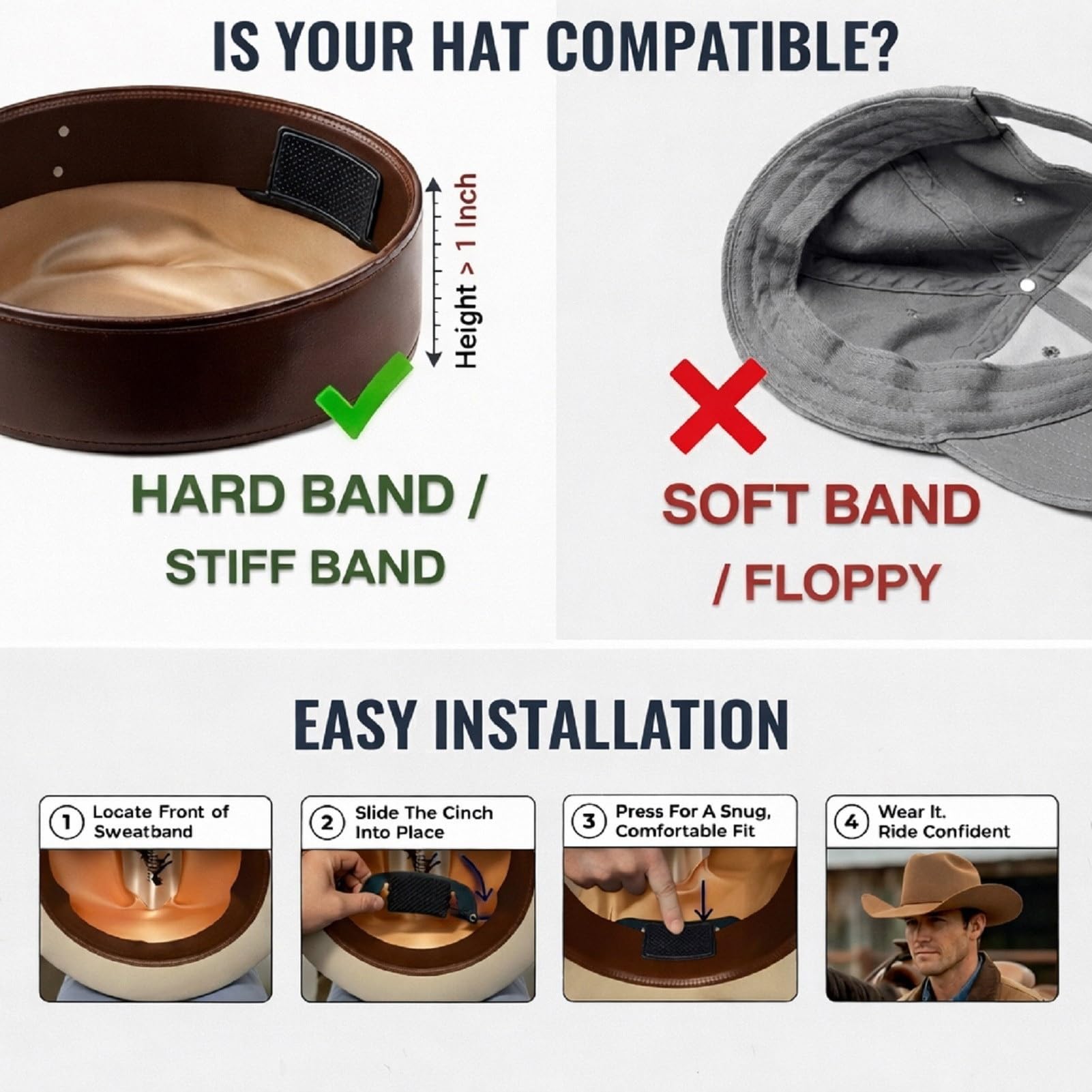 Upgraded Cowboy Hat Cinch materials closeup emphasizes TPU and silicone grip.