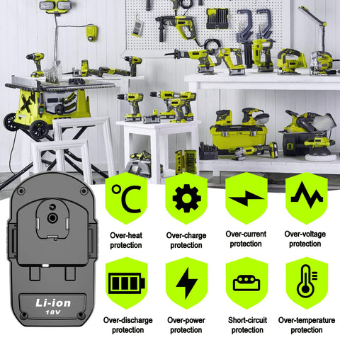 UPJONSIM 18V 3.0Ah fast-charge battery minimizes downtime during projects