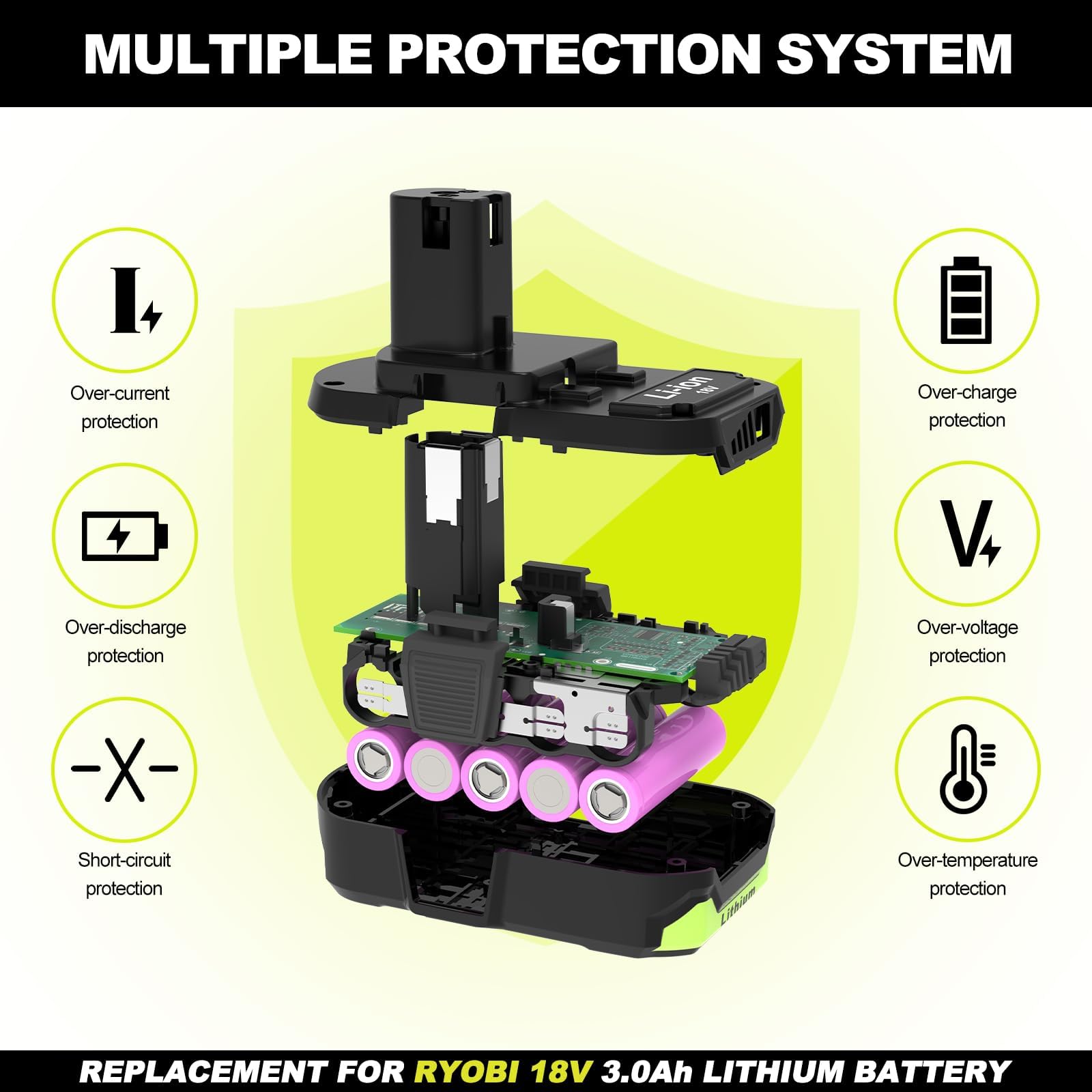 UPJONSIM battery on workbench showing easy access and organization