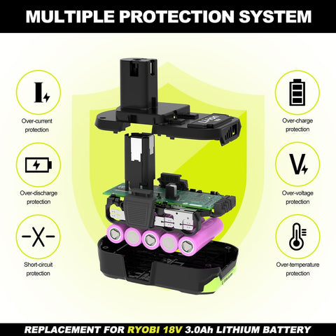 UPJONSIM battery on workbench showing easy access and organization