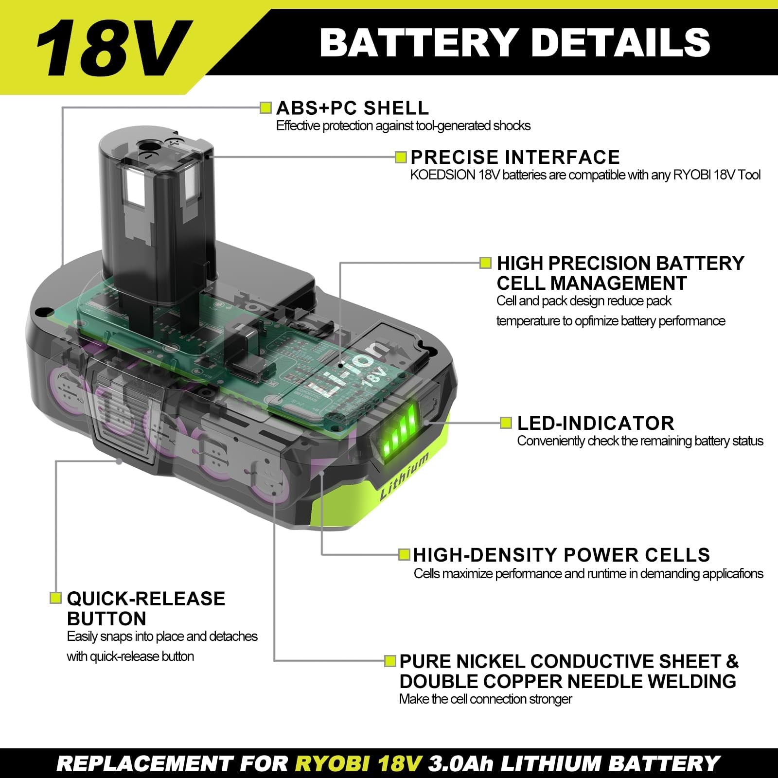 UPJONSIM fast charger recharges Ryobi batteries quickly