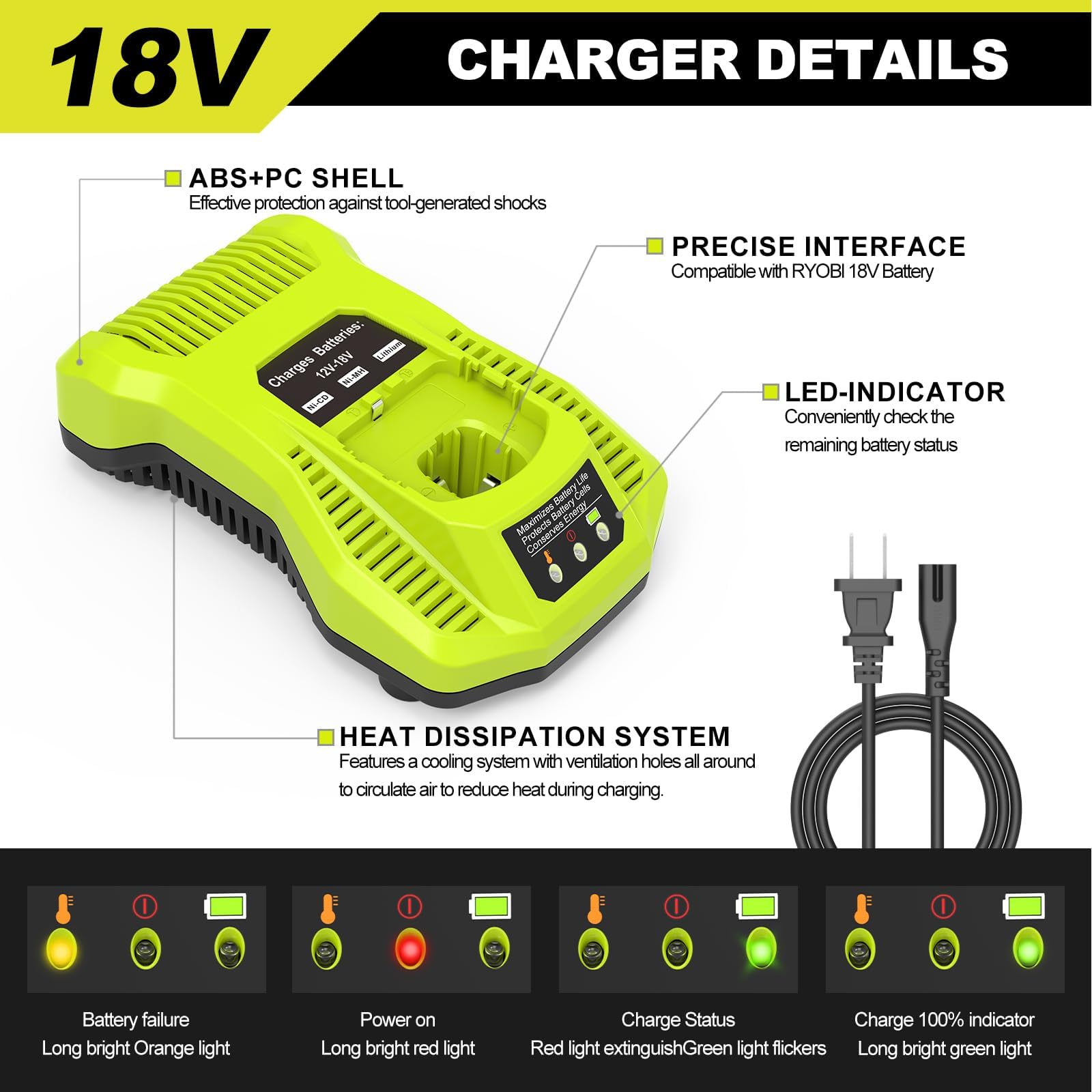 UPJONSIM batteries compatible with all Ryobi ONE+ tools and original chargers