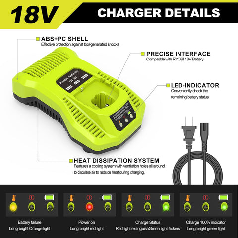UPJONSIM batteries compatible with all Ryobi ONE+ tools and original chargers
