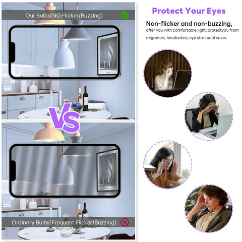 UPWATT bathroom and kitchen bulb provides 6500K daylight for precise tasks