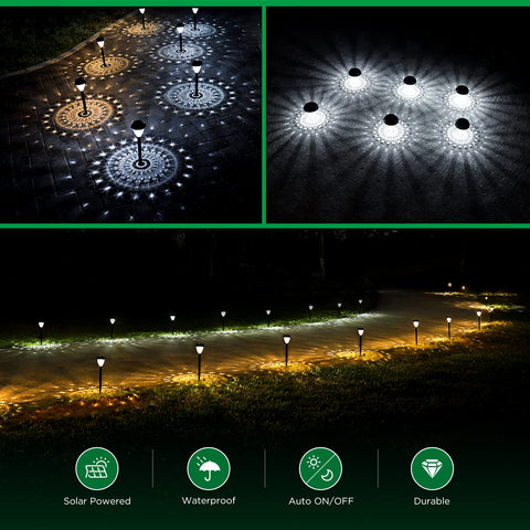 URAGO 10-pack ground pegs provide secure, stable installation