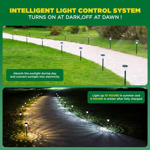 URAGO ground stake system provides stable setup on grass or soil