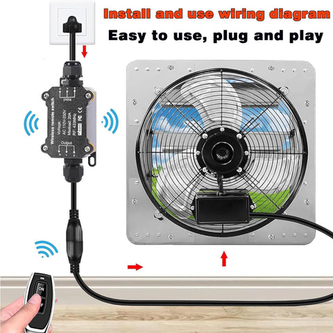 URANT 4-9 feet cable length shown for easy mounting and wiring.