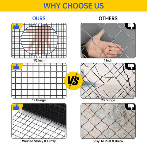 URBANVISTA galvanized 19-gauge steel hardware mesh offers lasting strength