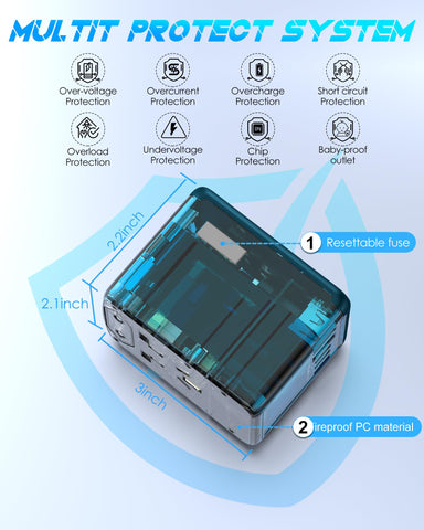 URJD travel adapter on a desk shows compact portability
