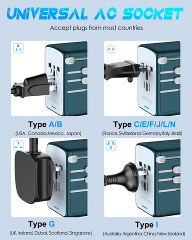 URJD safety fuse and rugged shell for travel