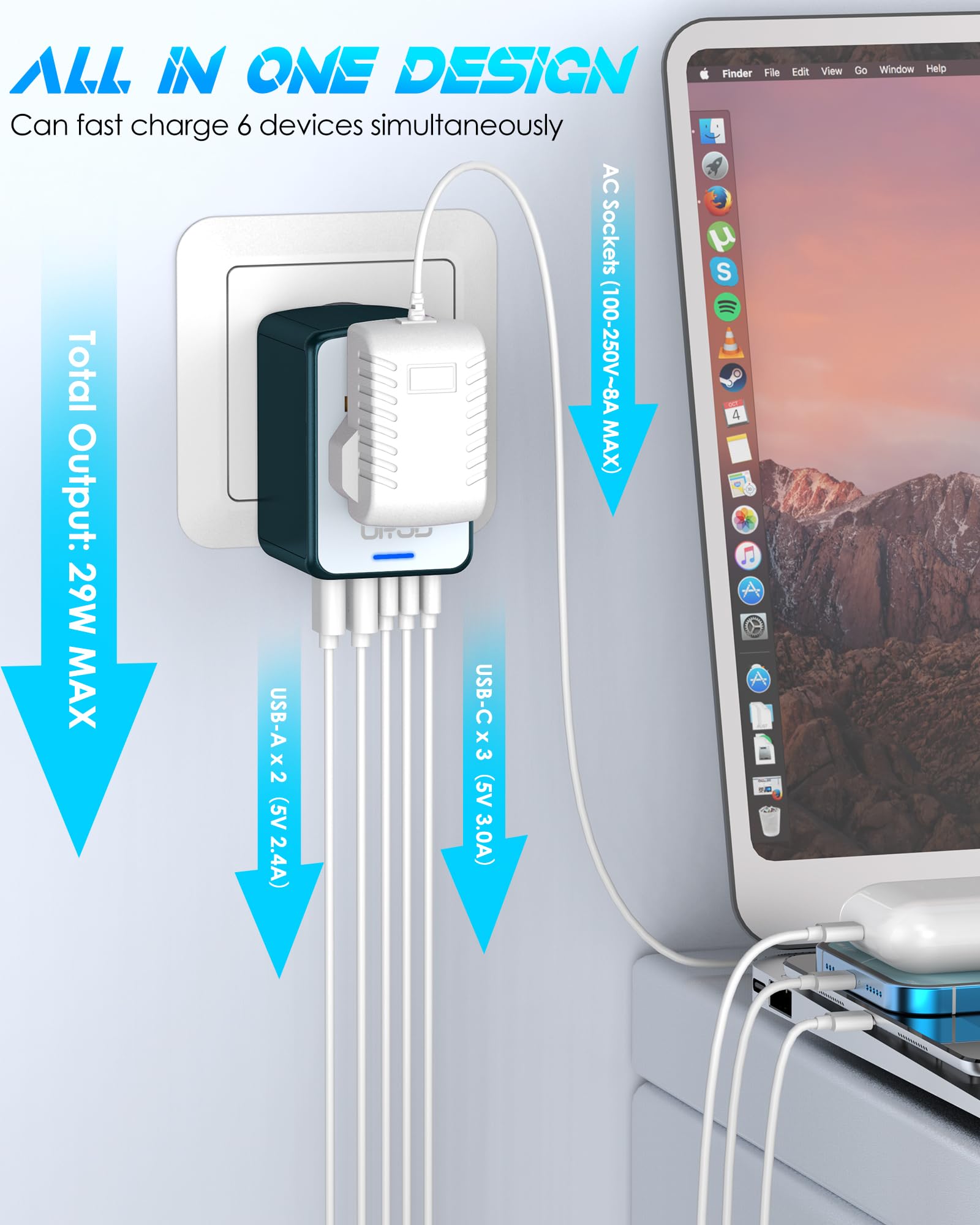 URJD adapter side ports ready for multiple devices