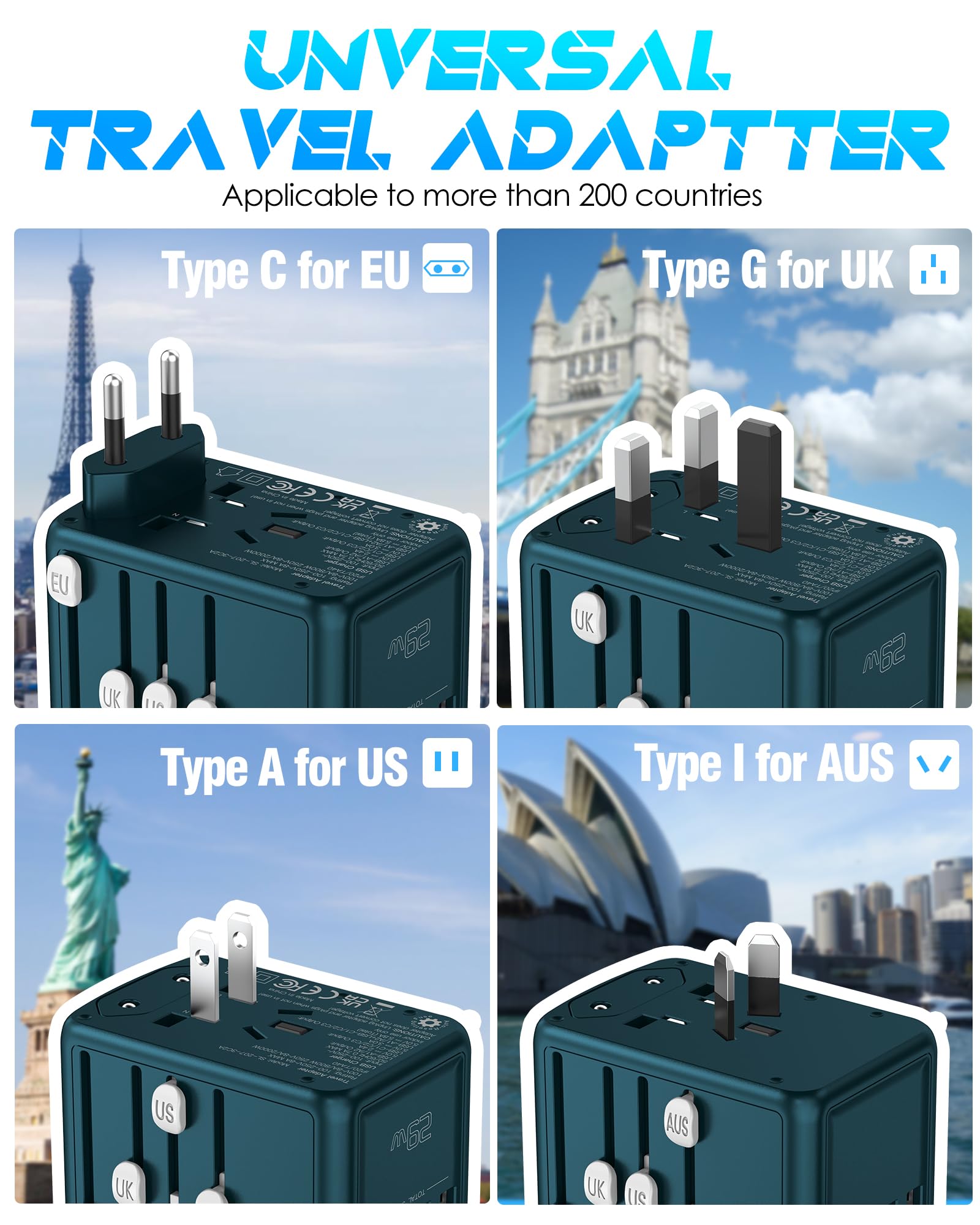 URJD adapter with US EU UK AU plugs for worldwide use
