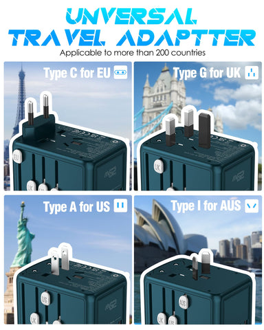 URJD adapter with US EU UK AU plugs for worldwide use
