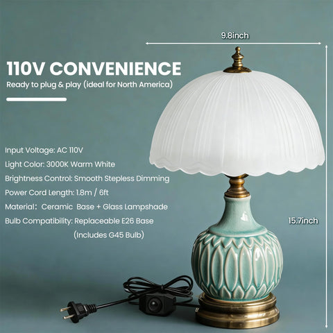 URLIGHTS included G45 bulb supports immediate use.